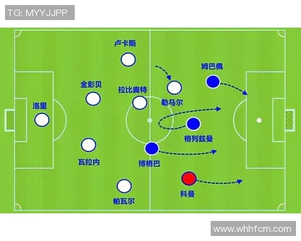 北京足球队在欧锦赛中的灵活性展现与战术创新分析